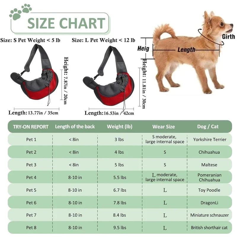 CozyCarry Hands-Free Pet Sling — Stylish & Comfortable Carrier